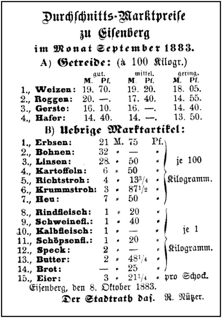 1883-10-08 Kl Marktpreise